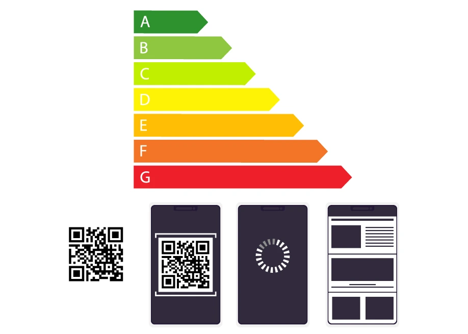 QR code per specifiche tecniche degli elettrodomestici